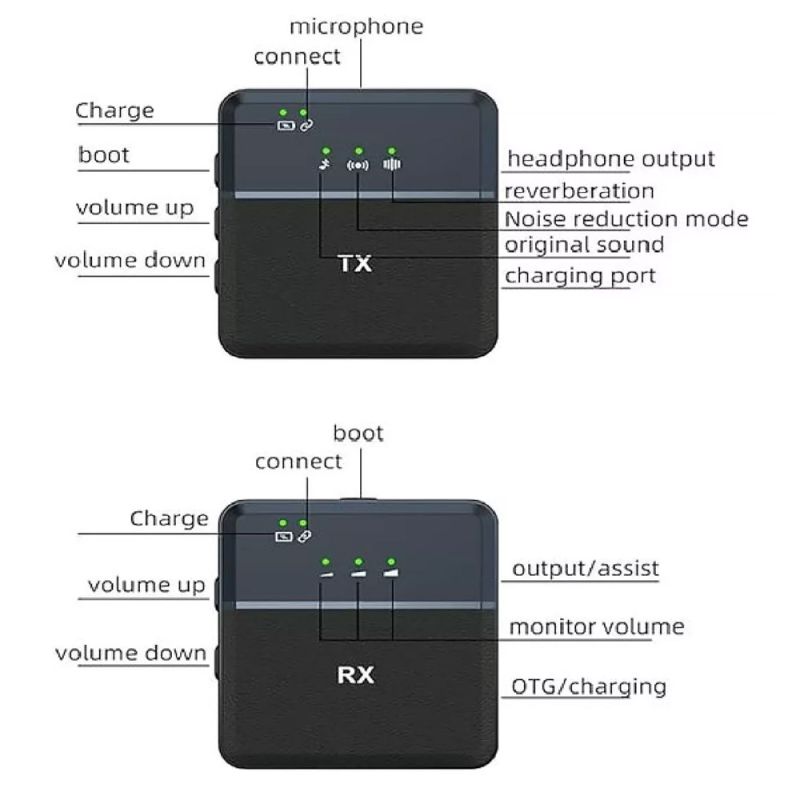 Comprar Microfono Celular Doble Tipo C Sx8 en Electroshopy - Ángulo 4